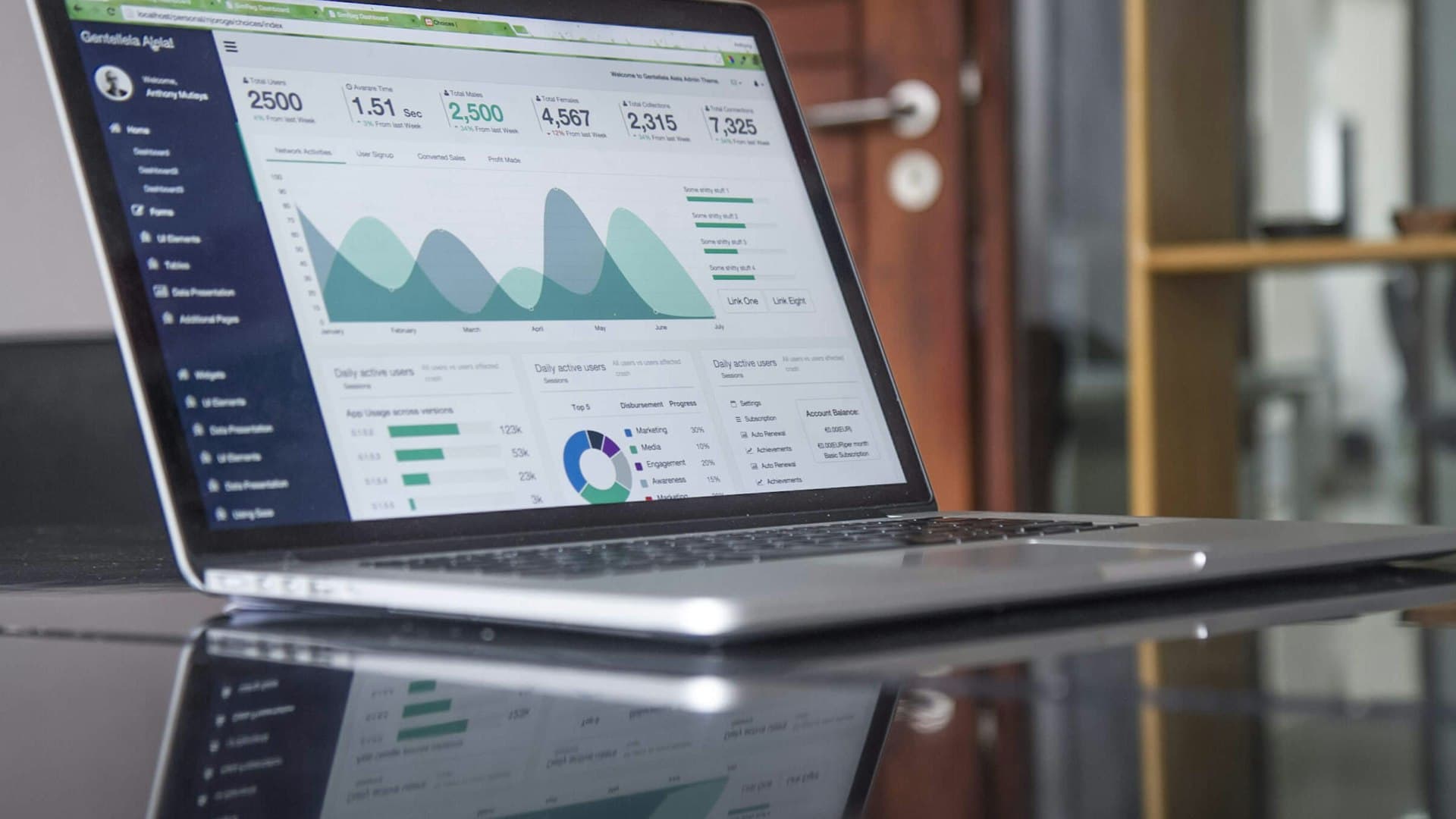 Real Results for Real Businesses - Techvera