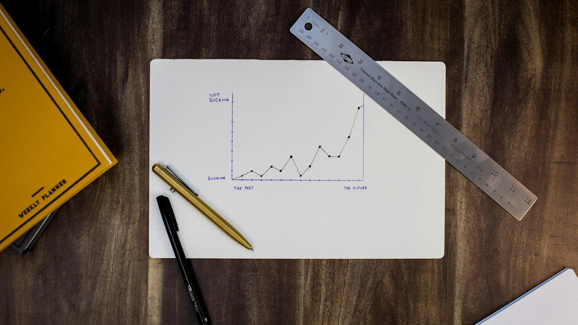Total cost of ownership calculator for IT services