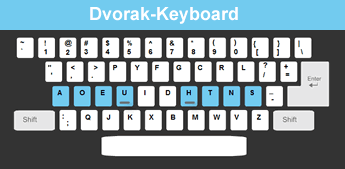 Fun IT Facts Blog - Dvorak keyboard