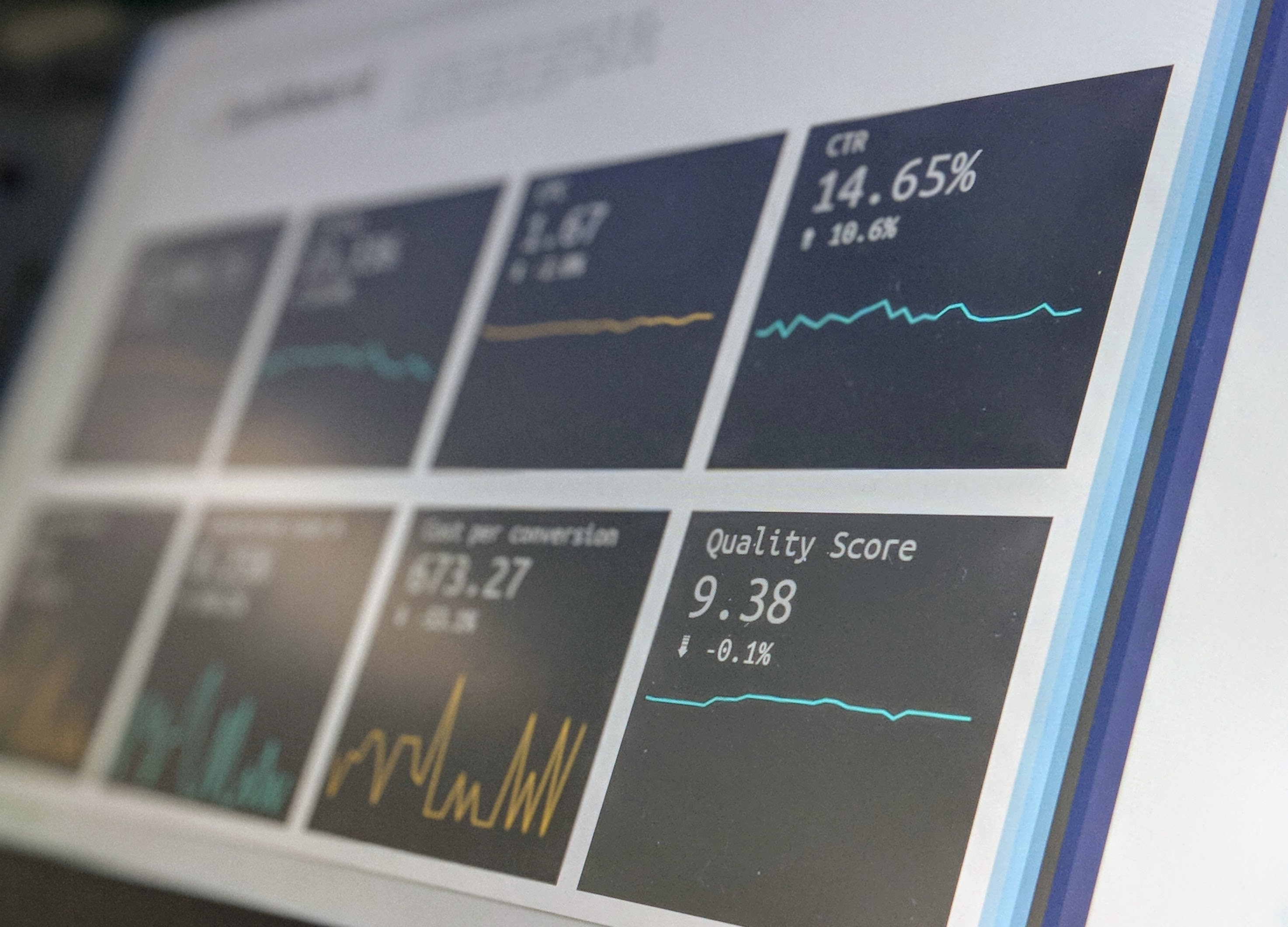 6 Key Performance Indicators Every Business Should Track