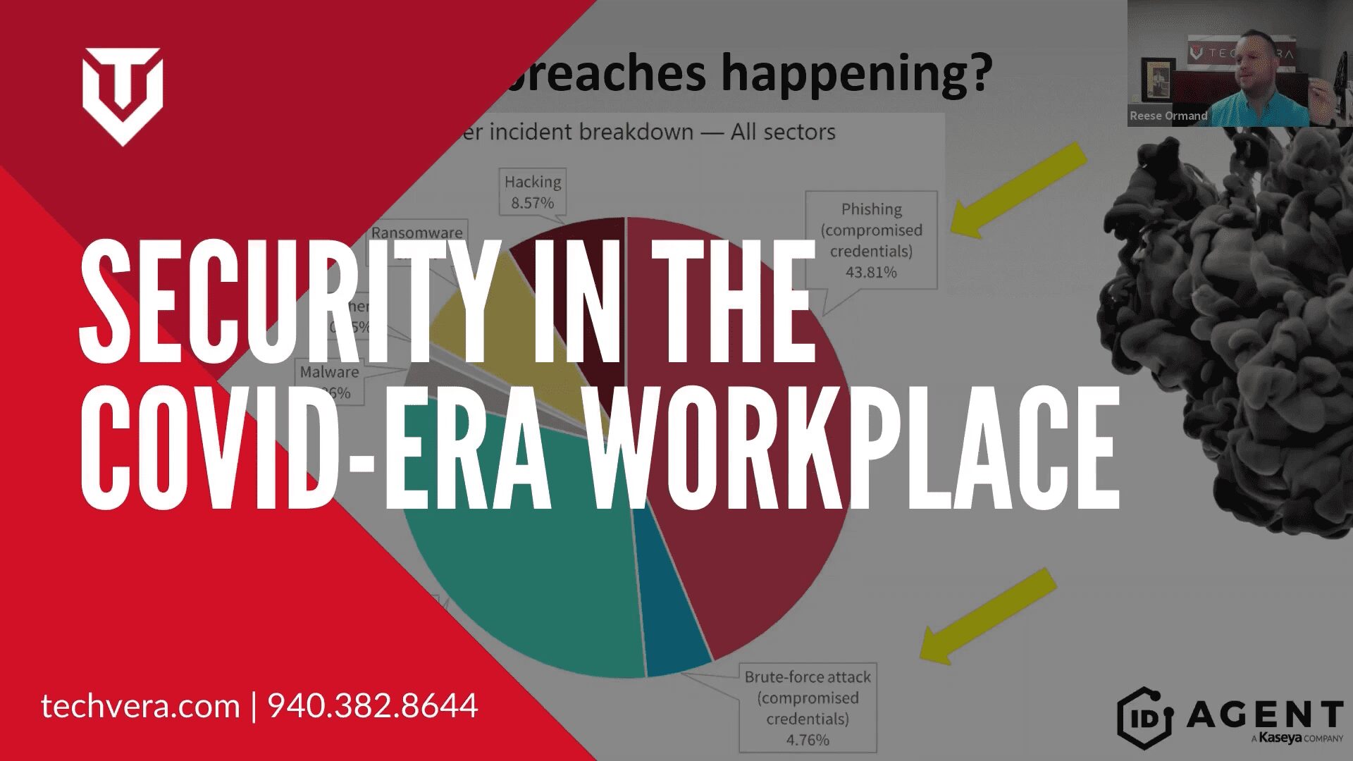 Cybersecurity in the COVID-Era Workplace